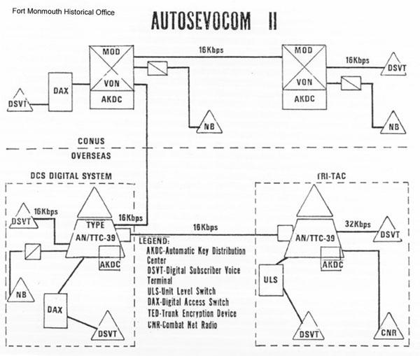 autosevocom_block_diagram1.jpg