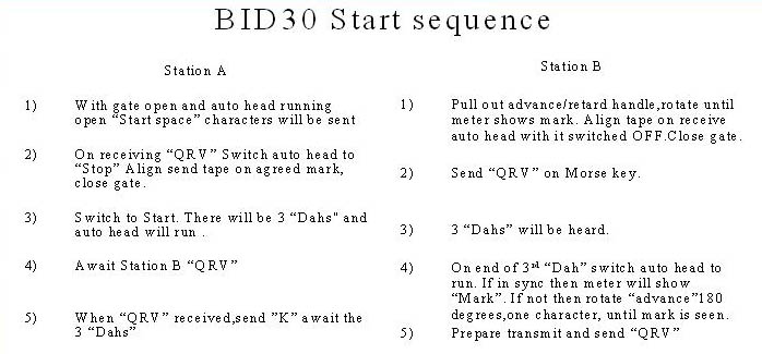 bid30_start_sequence.jpg