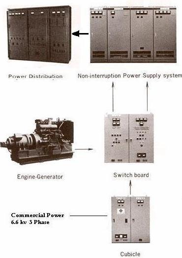 decca_japan_xmit_power.jpg