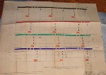 decca_sequence_chart2s.jpg