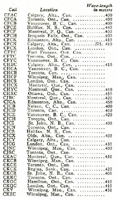 cdn_bcb_stations_1923.jpg