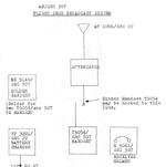 1980s_misc_systems_src507_block_s.jpg