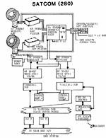 1980s_vhfuhf_trans_satcom_280s.jpg