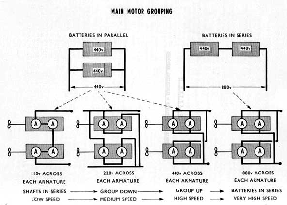 oberon_battery_configurations.jpg