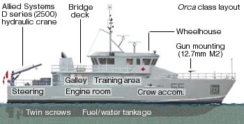 orca_cutaway.jpg