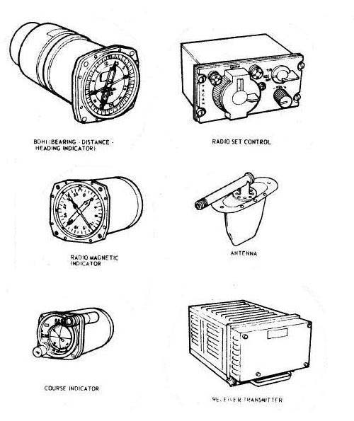 argus_arn501_com