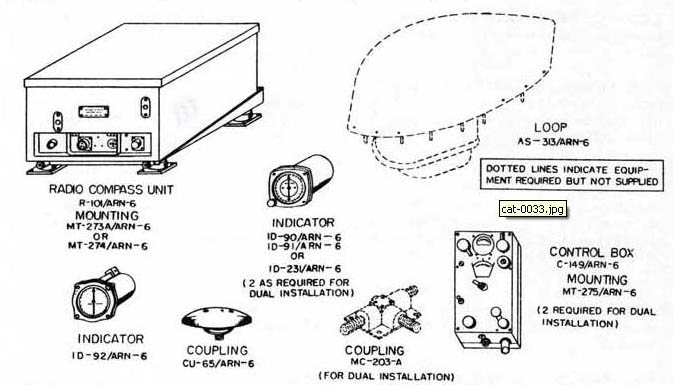 argus_arn6_components.jpg