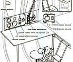 lanc_10p_3rd_navigators_station_s.jpg