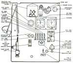 lanc_nav_panel_10s_s.jpg