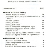 lanc_sonobuoy_ops_position_listing_s.jpg