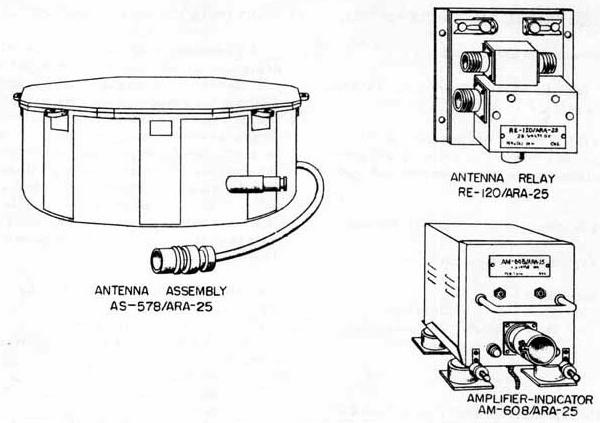tracker_ara25_ant2.jpg