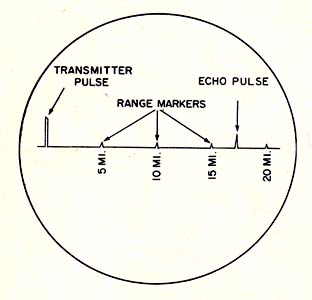 sw2c_a_scan_presentation.jpg