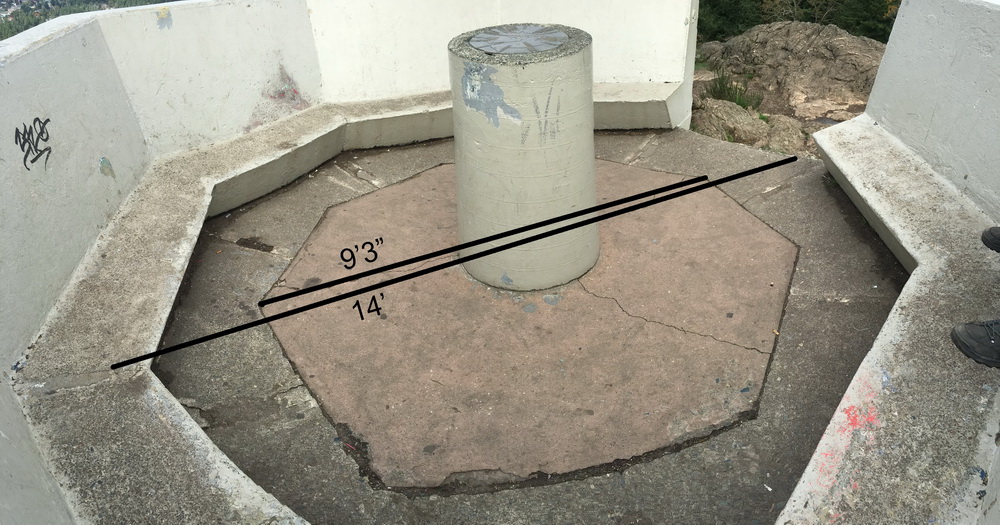 mount_douglas_octagon_dimension.jpg