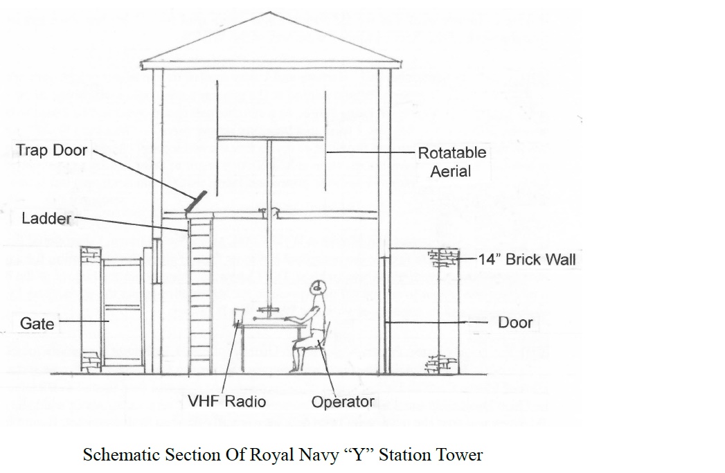 /mount_douglas_structure.jpg
