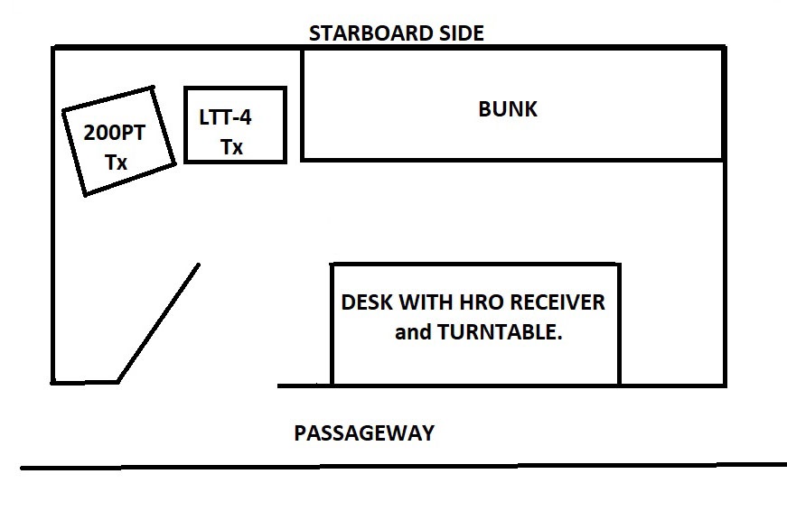 st_roch_radio_rm_birdseye2.jpg