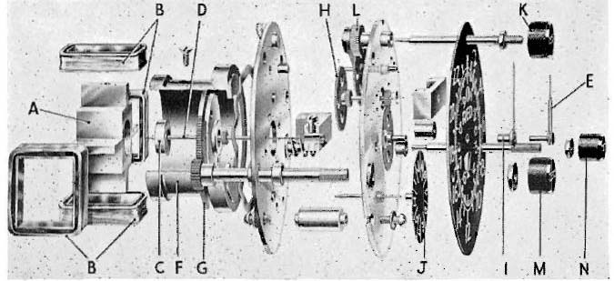 decca_decometer_exploded_view.jpg